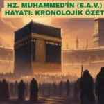 Hz. Muhammed (S.A.V.)