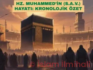 Hz. Muhammed’in (S.A.V.) Hayatı: Kronolojik Özet