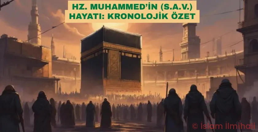 Hz. Muhammed (S.A.V.)